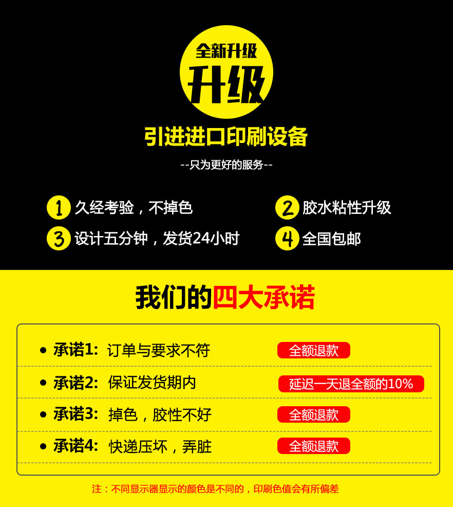 黃色社交距離貼