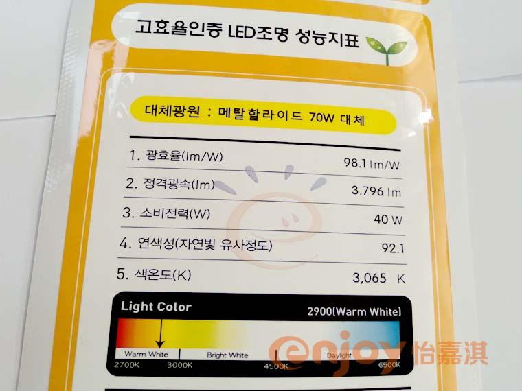 家電能效等級標簽