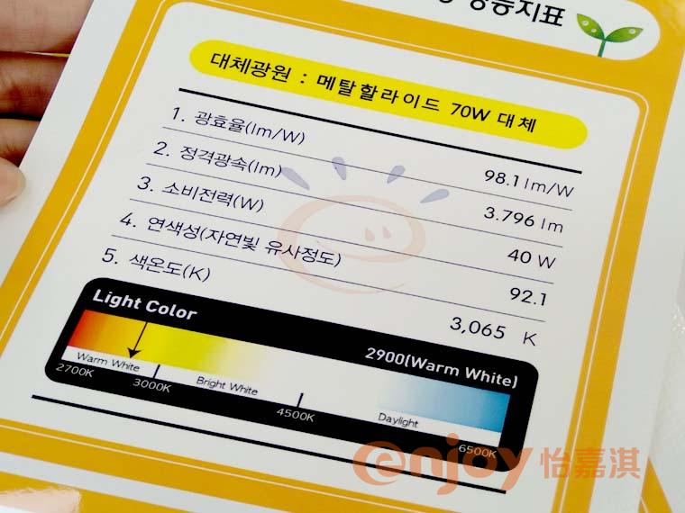 家電能效等級標簽