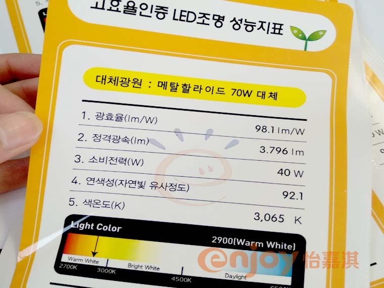 家電能效等級標簽